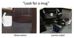 Visual Object Navigation on Loomo robot